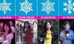 台湾节目爆料雪梨视频,真相令人震惊！